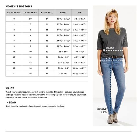 Levis Size Guide Nz – Yoiki Guide