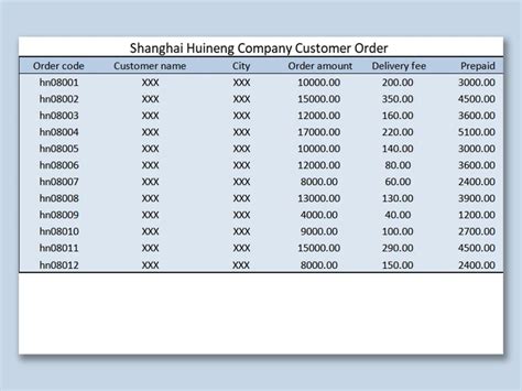 Sales Order Form Template Excel