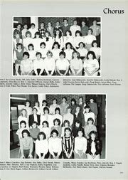 Serra High School - Juniper Yearbook (McKeesport, PA), Class of 1984 ...