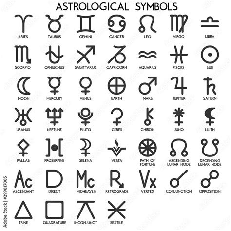 Planetary Astronomy Symbols