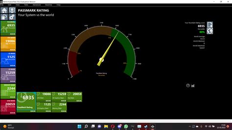 Acer Nitro 5 benchmark testi değerleri nasıl? | Technopat Sosyal