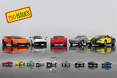 How to build your scale model car collection | Autocar India