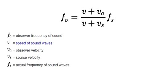 Doppler Effect And The Fiber Gyroscope - My Project Ideas