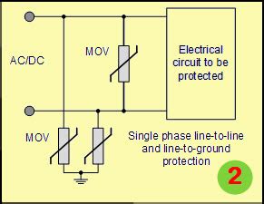 Varistor or Voltage Dependent Resistor Tutorial