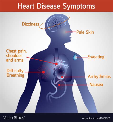 Heart disease symptoms logo icon Royalty Free Vector Image