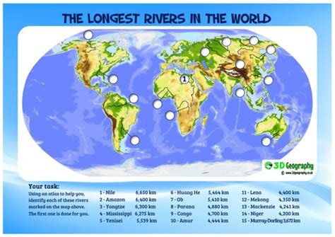 The world's longest rivers by idj - Teaching Resources - Tes