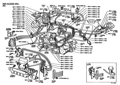 89 Toyota Pickup Wiring Harness - City Select Jogger Order Now