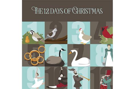 What are the lyrics to 'The 12 Days of Christmas' song?