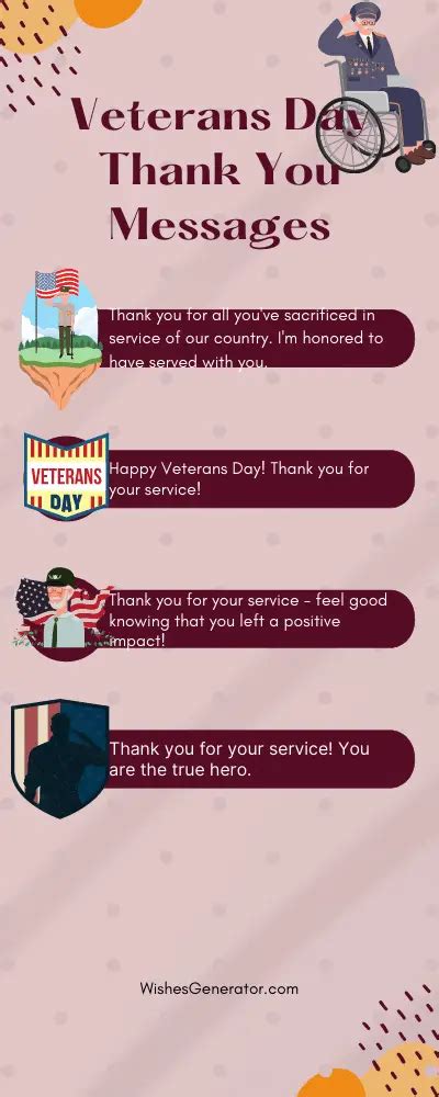 62 Veterans Day Thank You Messages