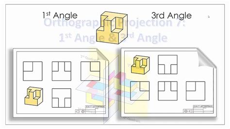 3rd Angle Orthographic Projection