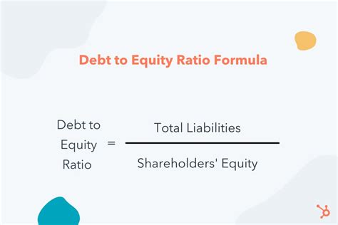 Debt to Equity Ratio, Demystified