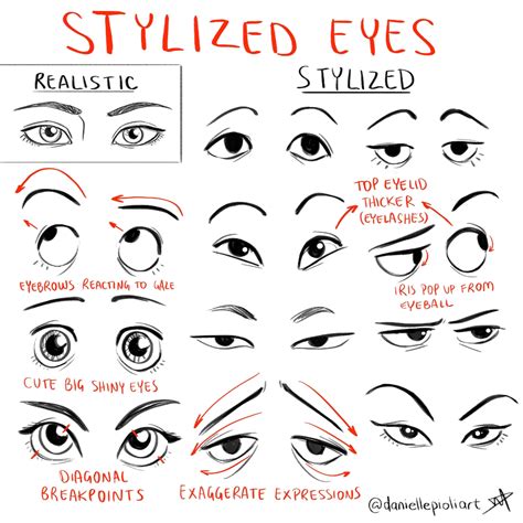 Stylized Eyes | Eye art, Eye drawing, Drawing tutorial