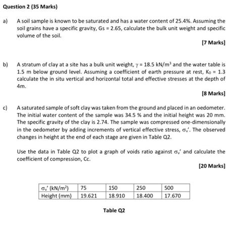 Solved A soil sample is known to be saturated and has a | Chegg.com