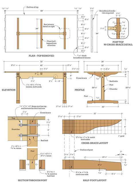 Shaker Trestle Table in 2020 | Trestle table, Trestle table plans, Diy ...