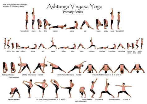 Materi Pelajaran : Senam Yoga