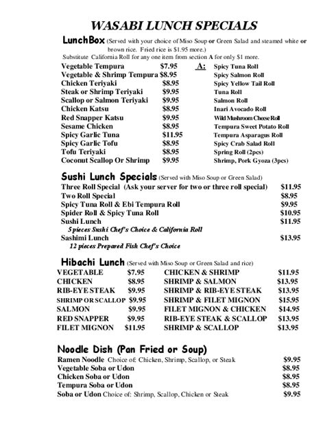 Wasabi Menu, Menu for Wasabi, Downtown, Asheville - Urbanspoon/Zomato