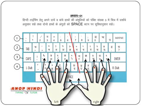 Kruti dev 010 hindi typing chart - ressbible