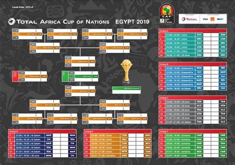 Full schedule for the 2019 Africa Cup of Nations in Egypt