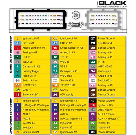 EMU Black Wiring Diagram - Walton Motorsport