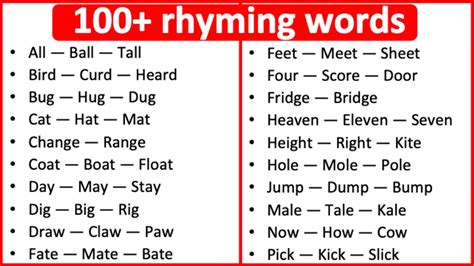 100+ Rhyming Words | What are rhyming words? | Learn with examples - Go IT