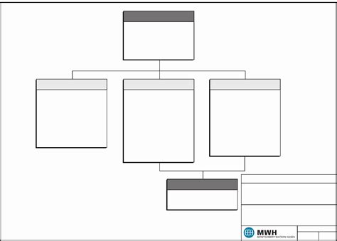 Ics Organizational Chart Fillable Printable Pdf And Forms Handypdf ...