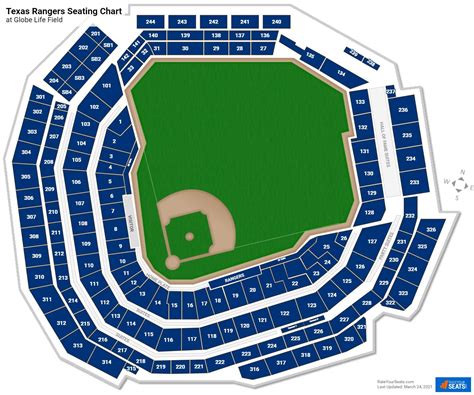 Texas Rangers Seating Chart All You Can Eat | Review Home Decor