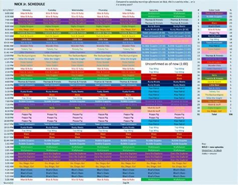 Nickelodeon Schedule Archive II — Compared to the weekday morning ...