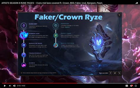 Standard Ryze's rune page? : r/RyzeMains