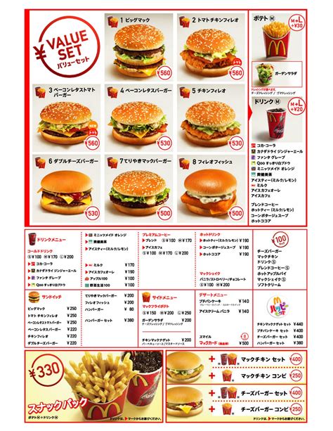 Mcdonald S Menu