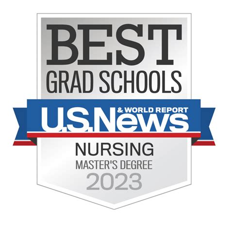 Nursing - College of Health and Human Sciences