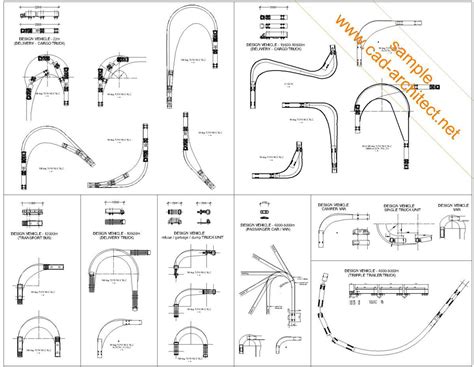 car turning radius comparison - Dorethea Clinton