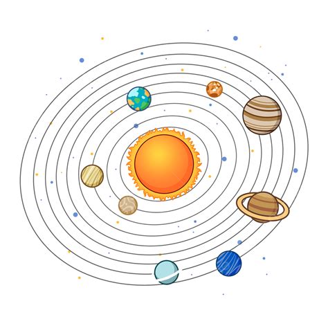 Solar System Planets White Transparent, Solar System Planets Yellow ...