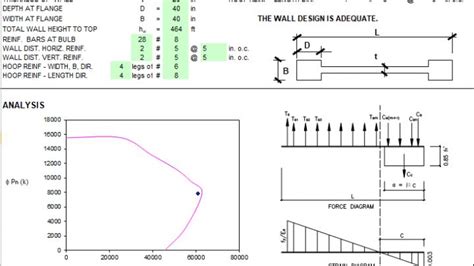 Shear Wall Design Spreadsheet