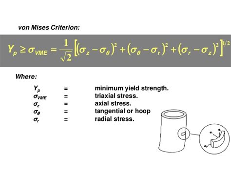 von Mises Stress Equation.jpg | Intlwaters - RC Boating Forum