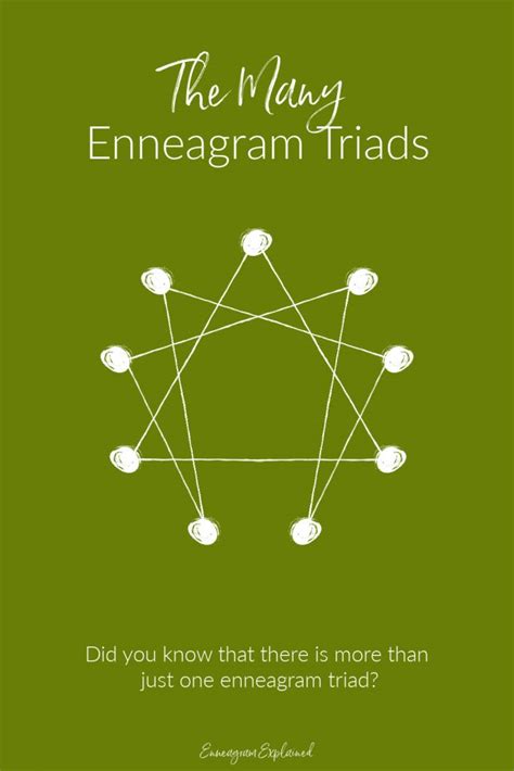 Enneagram Triads - Enneagram Explained