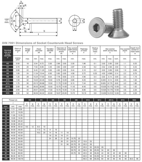 Stainless Steel Countersunk Screws , SS Countersunk Machine Screws india