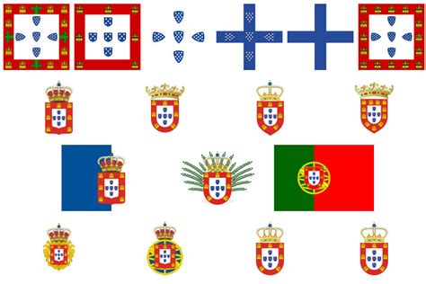 Flag History: Portugal Quiz - By Darzlat