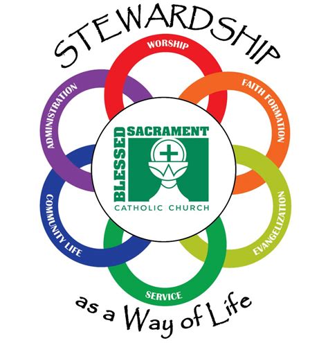 Parish Office Seeking Stewards - Blessed Sacrament Catholic Church