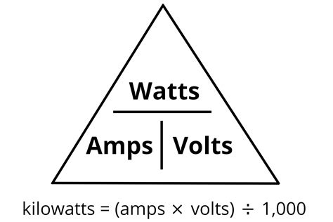 20 Amps At 120 Volts Equals How Many Watts