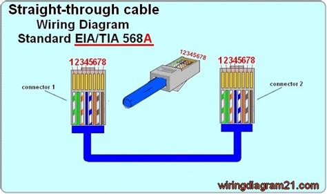 Rj11 To Rj45 Wiring Diagram For Your Needs