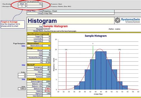 Excel Frequency Histogram and Relative Frequency Histogram | Histogram ...