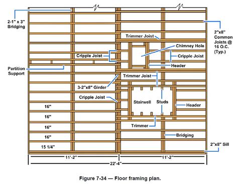 Floor Joist Layout Plan - floorplans.click