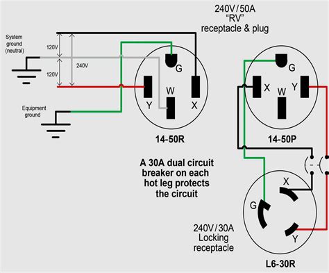 Wiring Diagram For 240 Volt Dryer Plug