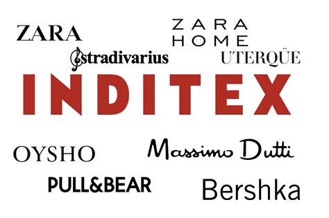 La estrucutra de Inditex | Spanish for Business 2019