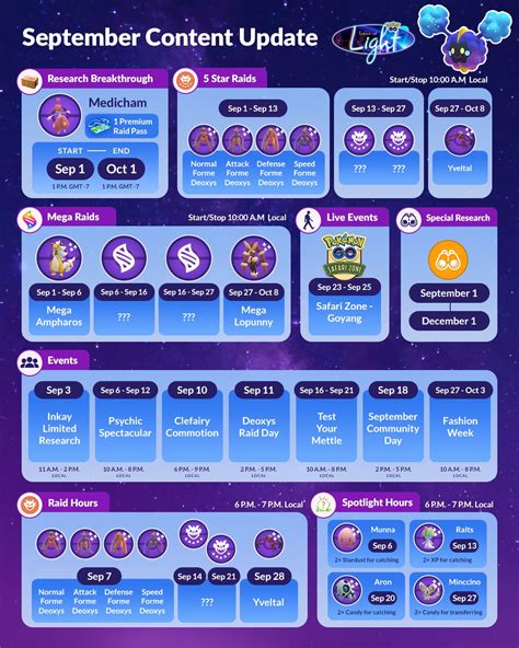 Pokemon Go Raid Calendar March 2024 - Printable Online