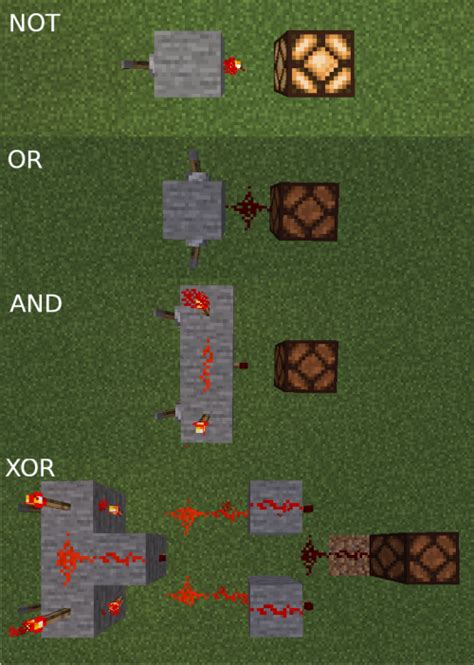 Exploring logic gates in Minecraft — Hello World