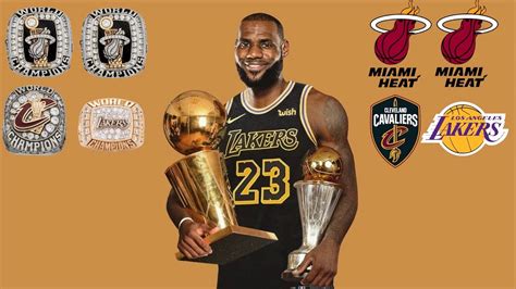 LEBRON JAMES CHAMPIONSHIP RINGS SHADOWBOX | ubicaciondepersonas.cdmx.gob.mx