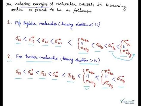 How To Calculate Bond Order From Molecular Orbital Diagram - General ...