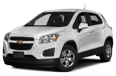 See 2016 Chevrolet Trax Color Options - CarsDirect