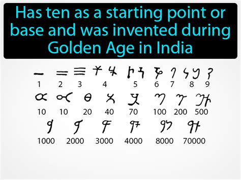 Decimal System Definition & Image | GameSmartz